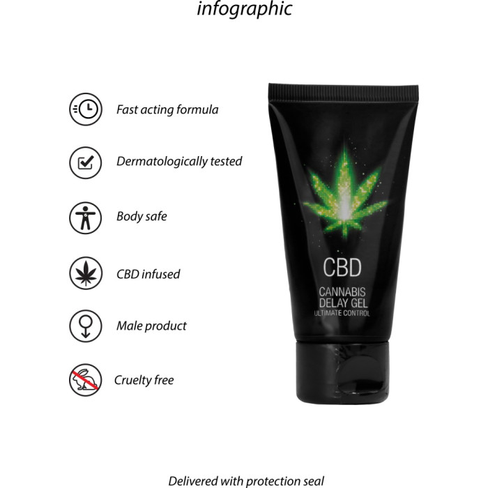Gel ritardante Shotsmedia Cbd Cannabis Delay Gel