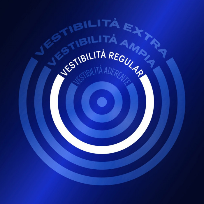 Preservativi ultrastimolanti - Intense Durex