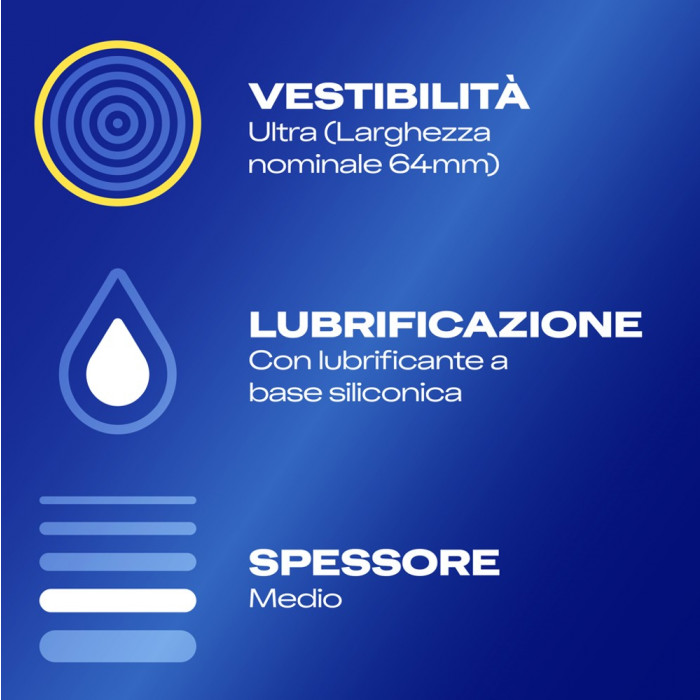 Profilattici ultra large Durex 3XL all'ingrosso