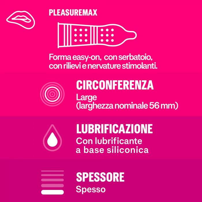 Preservativi misti Fun Explosion Durex