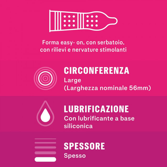 Durex Pleasuremax - preservativi stimolanti